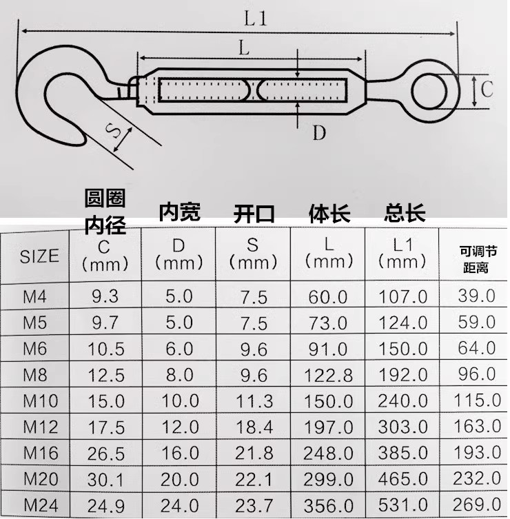 M花篮不锈钢螺丝开钢丝绳螺丝体 144拉紧器收紧器14mm兰花30