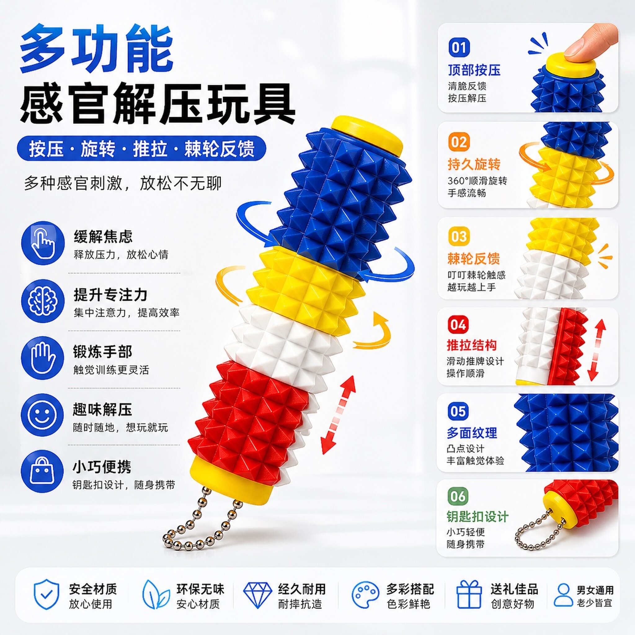 考研党多动症专注神器疼疼乐3D打印感官石转转乐解压缓解焦虑玩具