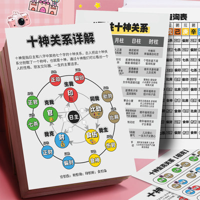 18张周易四柱十神关系贴纸国学知识易经智慧五行十神相生相克贴画