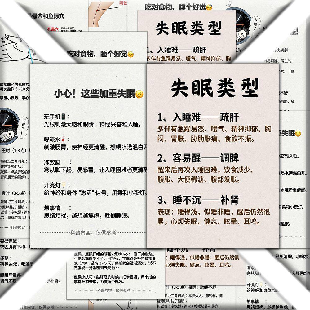 18大贴失眠类型区分贴纸睡眠差中医调理科普养生改善睡眠失眠