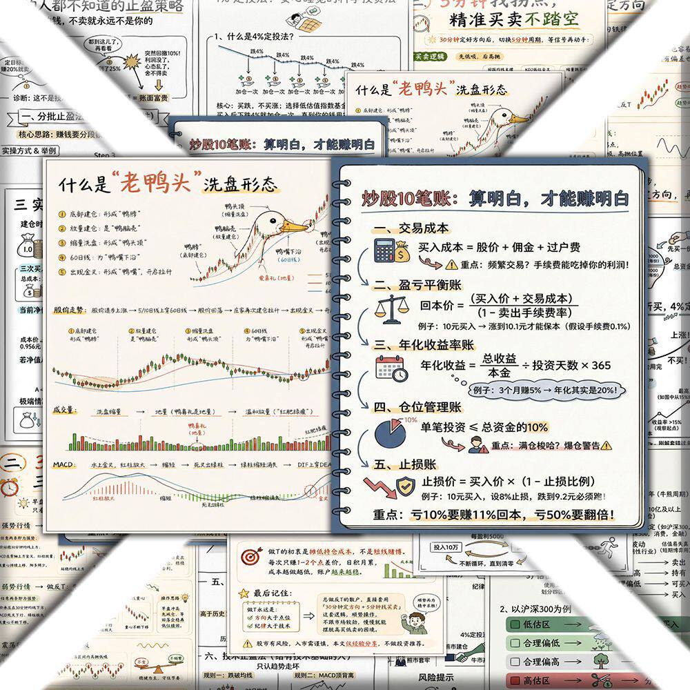 64贴基金定投理财干货贴纸财商启蒙股票投资入门财富管理干货贴画