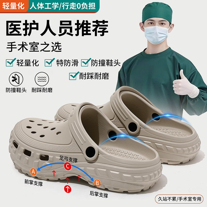 医用手术室拖鞋男款夏季外穿洞洞鞋2026新款厚底防滑防臭开车凉鞋