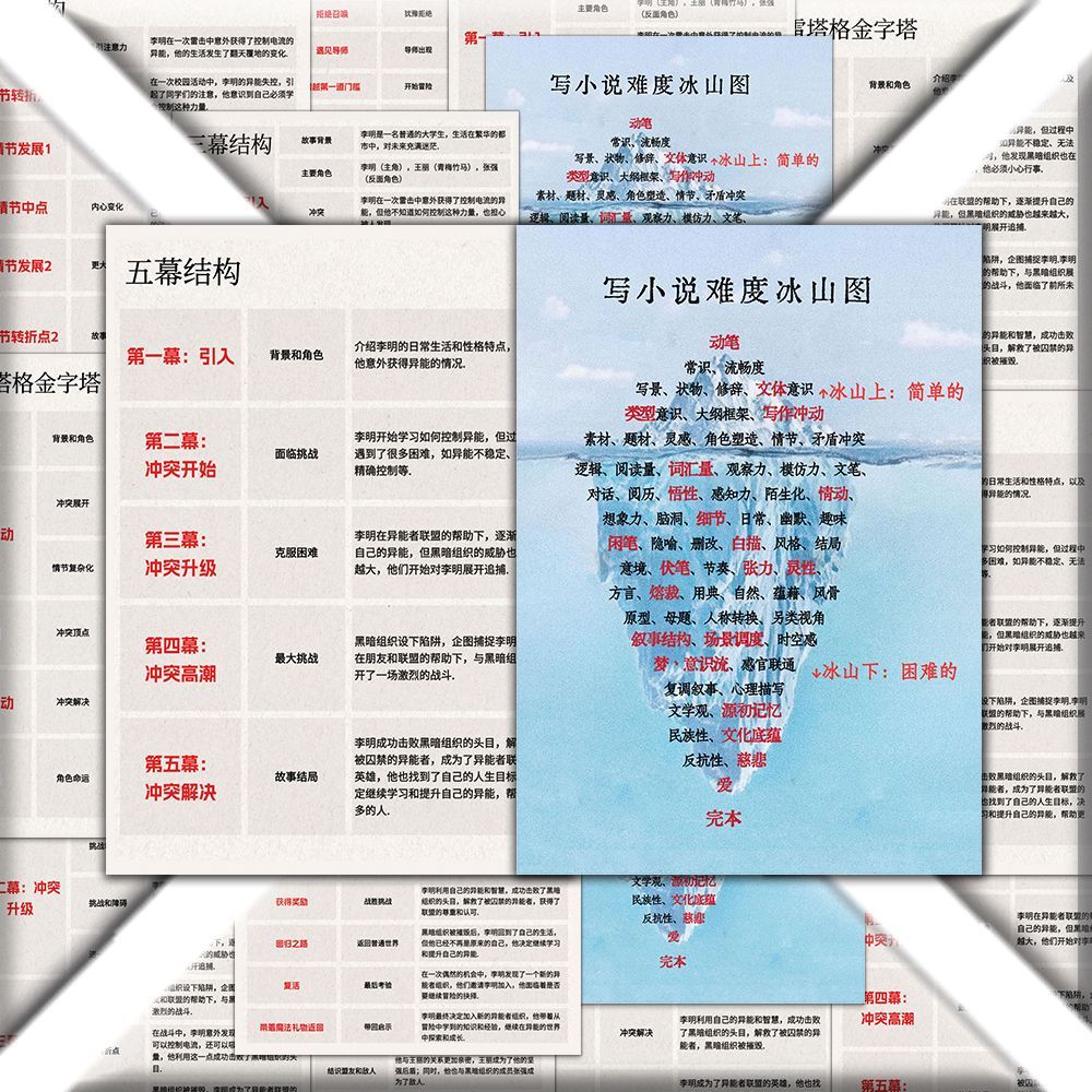 小说文笔好词干货好句摘抄积累作文金句贴纸素材分享提升贴画