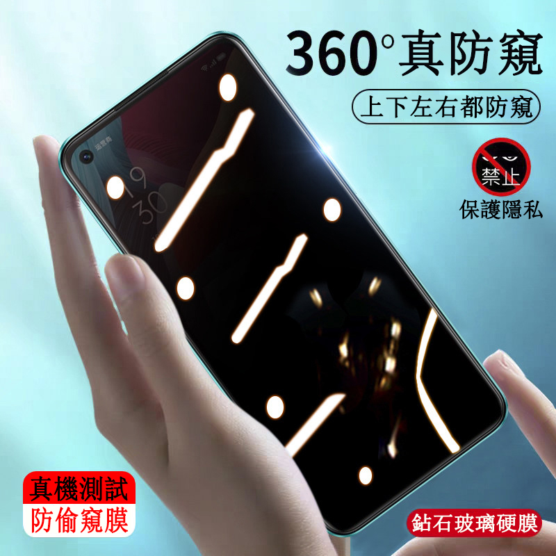 适用OPPOF21PRO 5G防窥钢化膜f12Pro全防窥屏360度防爆贴屏膜窃看