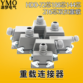 工业航空插头HDC HDD24芯64芯72芯108芯144芯216芯重载矩形连接器