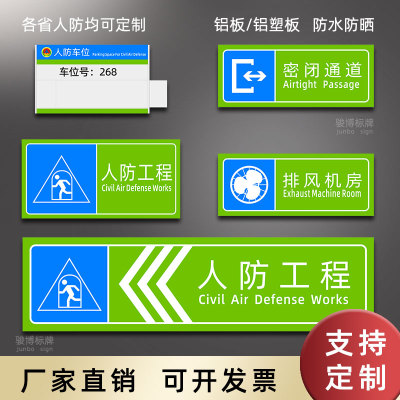 反光膜铝板UV打印人防牌量大优惠