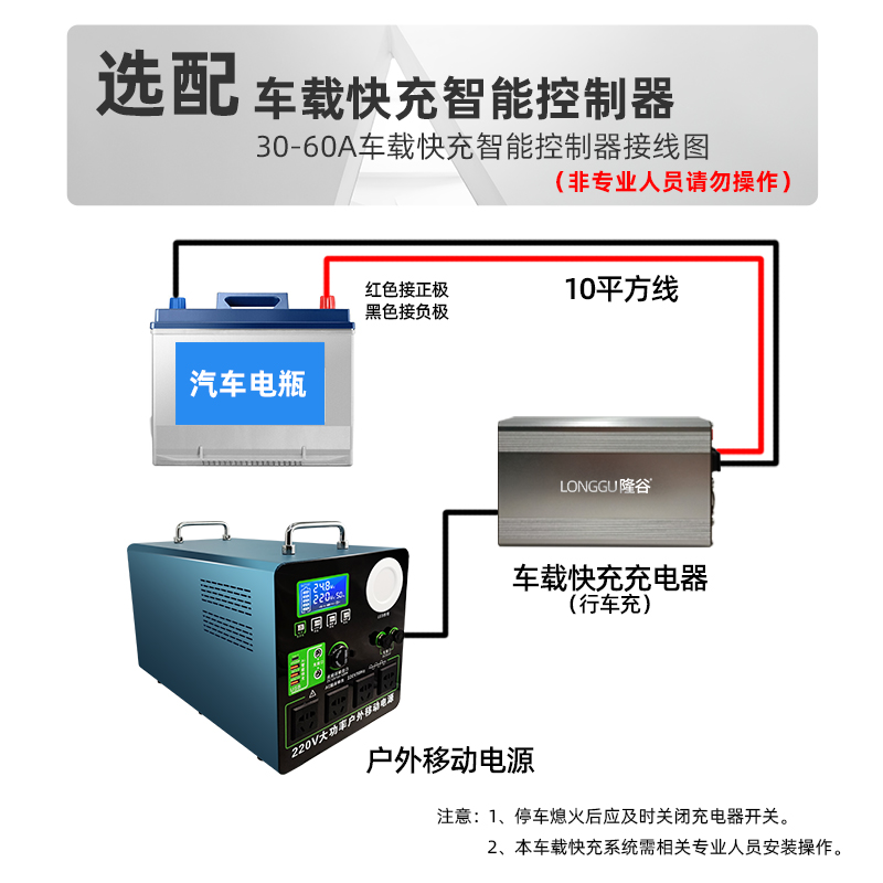 220V户外移动电源链接汽车主电瓶行车充载充电器12V车床改装40A智能