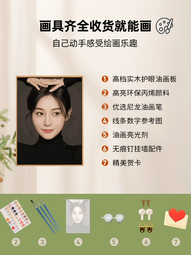 Цифровая масляная краска для рисования, фотография, акрил, «сделай сам», делается под заказ, подарок на день рождения, ручная роспись