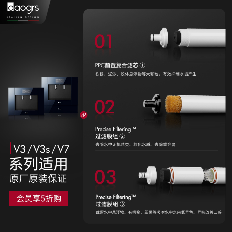 【daogrs滤芯】适用V3/V5系列通用PF膜组 厨房电器 净水/饮水机配件耗材 原图主图