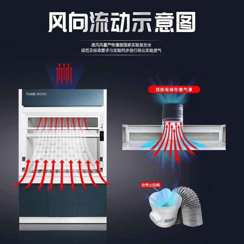 验室风柜全验钢通风柜PP通风PF-TFG橱排抽风柜化通风实橱坚固耐磨,工业油品/胶粘/化学/实验室用品,其他实验室设备,淘宝优惠券,粉丝福利购,淘宝优惠卷