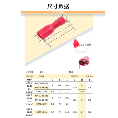 凤凰线头 全绝缘母插簧FDFD1-110/2-187/5-250端子 宽2.8/4.8/6.3