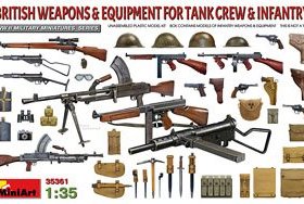 MINIART 35361 二战英国步兵及战车乘员用轻武器装备 (1/35)