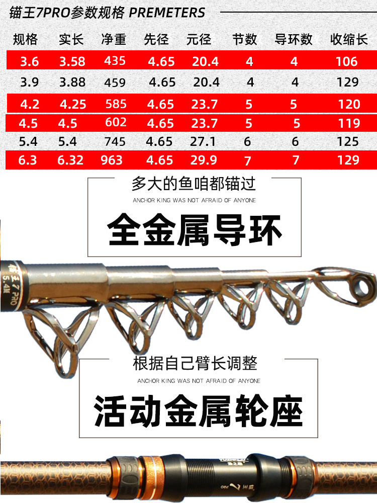 渔之趣锚王7代锚竿锚鱼杆硬调锚杆锚鱼杆3.6-6.3米挂鱼竿威海鱼竿-封面