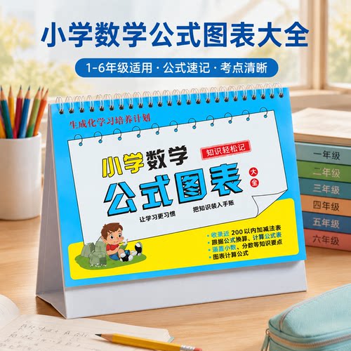 小学生1一6年级数学公式台历图