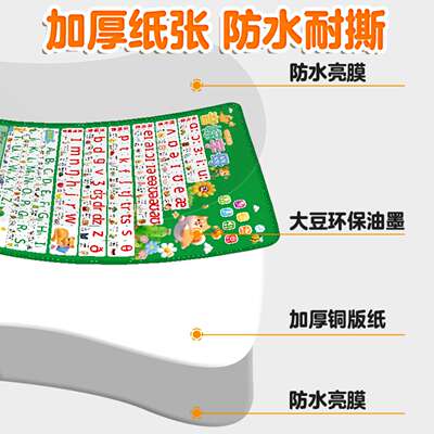 音标有声拼音挂图48个国际英文字