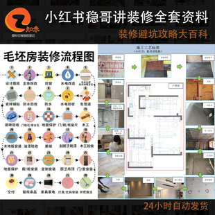 2025装修避坑指南装修流程表施工手册装修全流程自装新房装修攻略