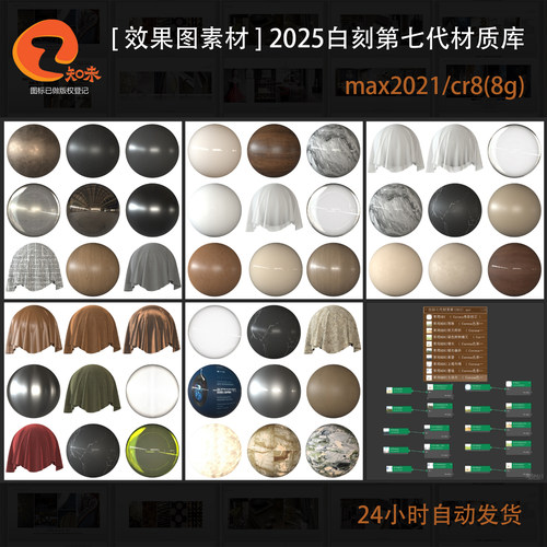 2025白刻BYCGI第七代材质库cr材质技法写实corona渲染3dmax效果图