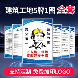 施工现场五牌一图工地八大员岗位安全规范项目部经理定制管理制度