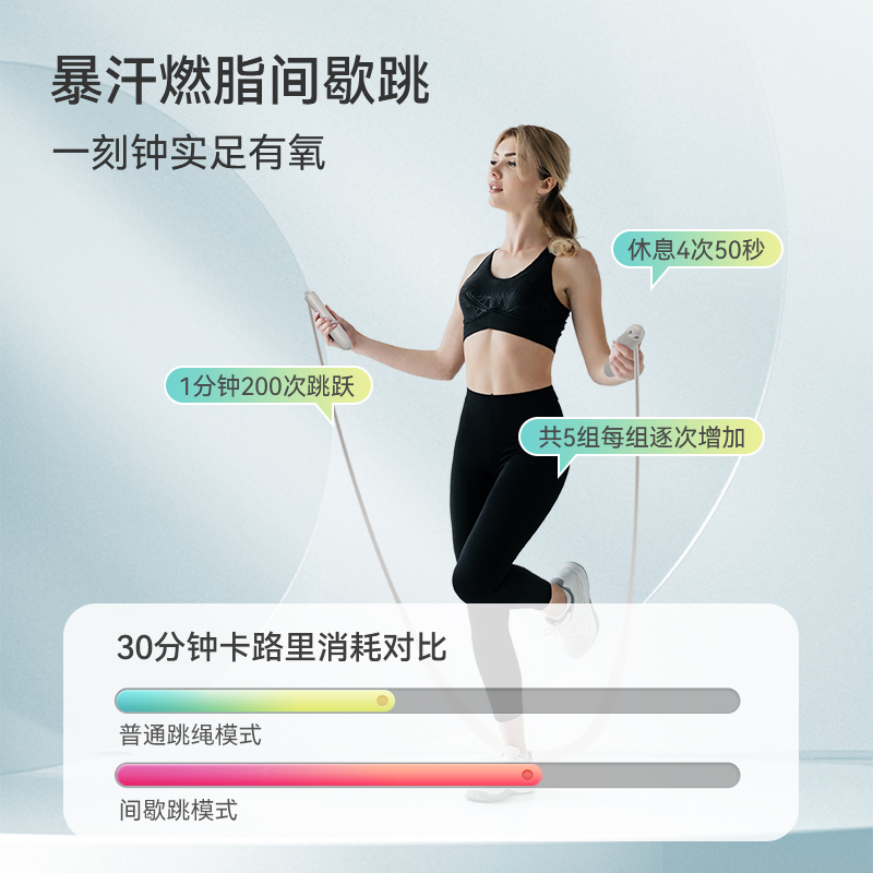 【原装正品】健身怪兽智能跳绳蓝牙计数健身减肥燃脂儿童学生成人专用跳绳