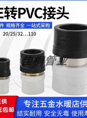 PE转PVC接头PE热熔变PVC胶粘接头直接等径直通PE转换接头变全规格