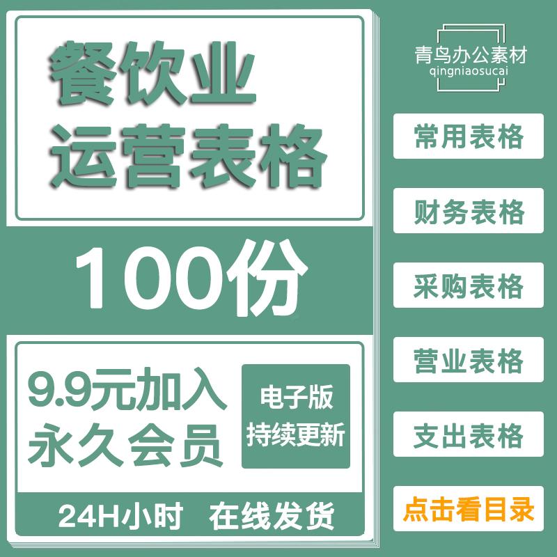 餐饮行业Excel 表格模板开饭店酒店营业经营收支利润成本消耗分析