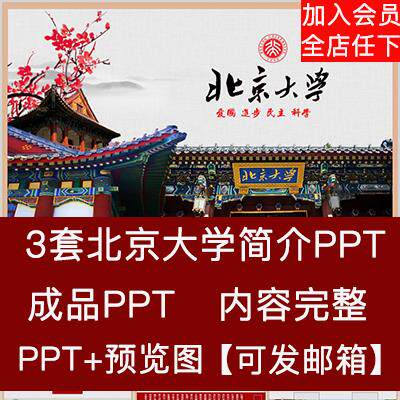 北京大学介绍PPT模板素材历史沿革燕园文化简介稳重大气幻灯片