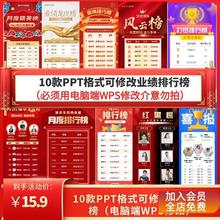 业绩排行榜ppt可修改喜报战报贺报海报模板素材销售业绩高端捷报