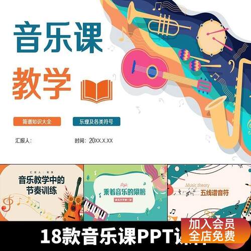 创意卡通小学幼儿园音乐基础知识五线谱节奏训练欣赏PPT课件模板