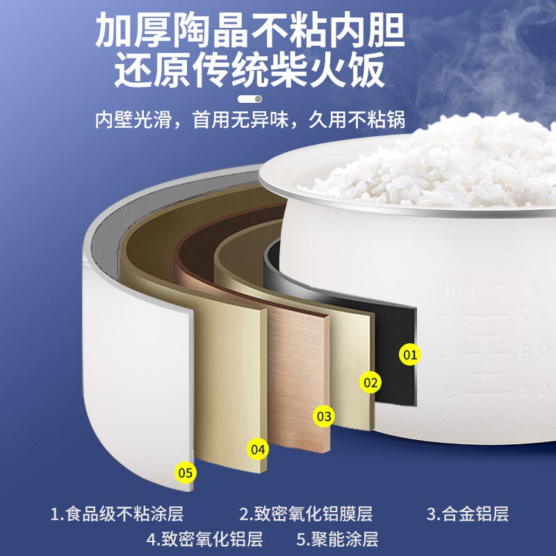 优选电饭煲家用智能预约迷你1多功能E3电饭锅2一4人小型宿舍蒸煮