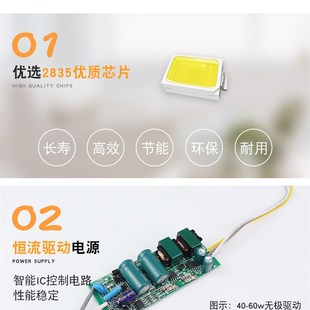 优选d吸顶灯灯芯圆形改造灯板灯珠马蹄形灯盘灯泡环形Z替换光源.