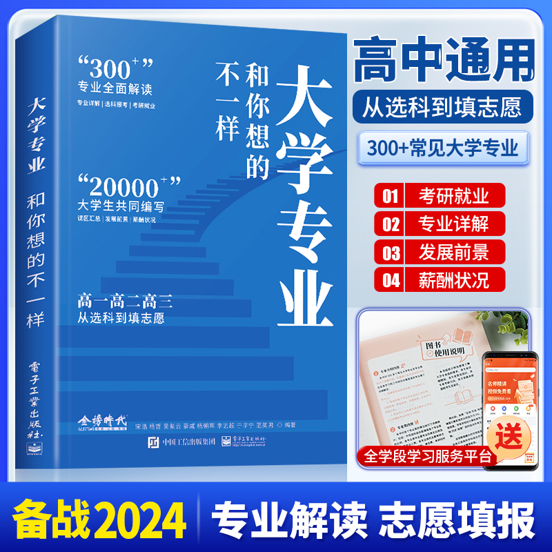 2024高考大学专业和你想的不一样