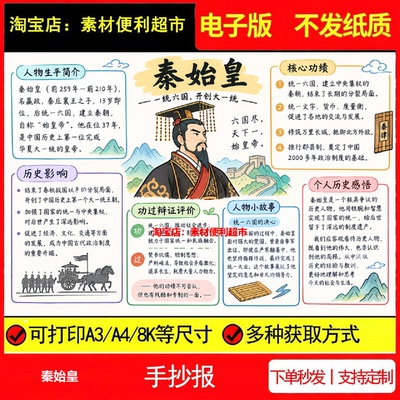 秦始皇手抄报电子模板一统六国开创大一统功过辩证评价线稿手绘