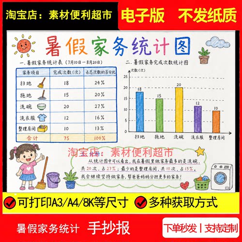 暑假家务统计图手抄报电子模板数学条形统计黑白线稿手绘小报