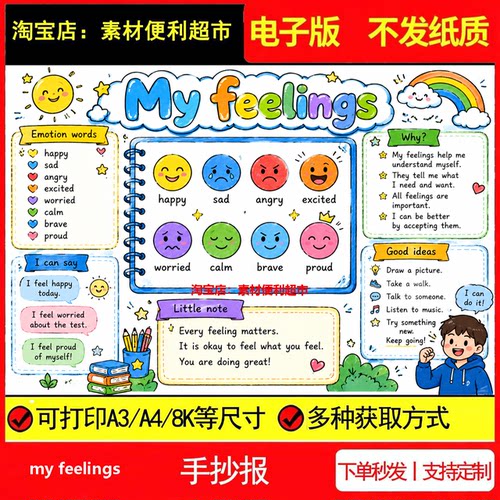 my feelings我的情绪感觉英语上手抄报电子模板喜怒哀乐英文线稿