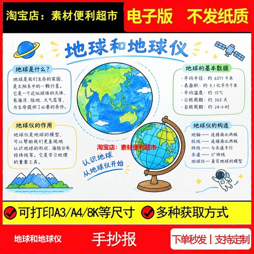 地球和地球仪手抄报电子模板基本数据构造作用重要工具线稿手绘