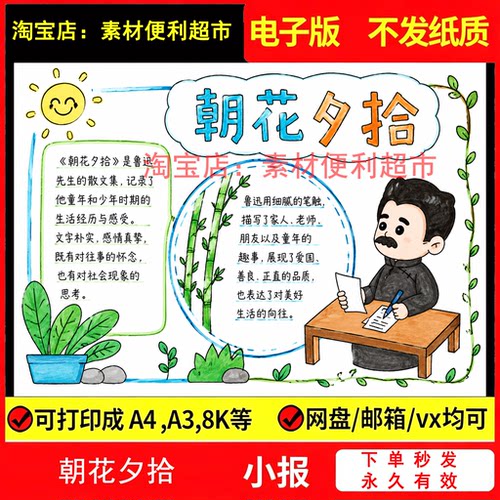 朝花夕拾手抄报电子线稿模板鲁迅好书推荐阅读手绘名人历史人物卡