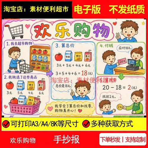 欢乐购物手抄报电子模板生活中的数学购物算账找零线稿手绘小报