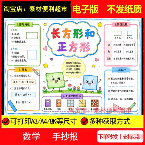 长方形和正方形手抄报电子版小学三年级下册数学单元知识点总结画