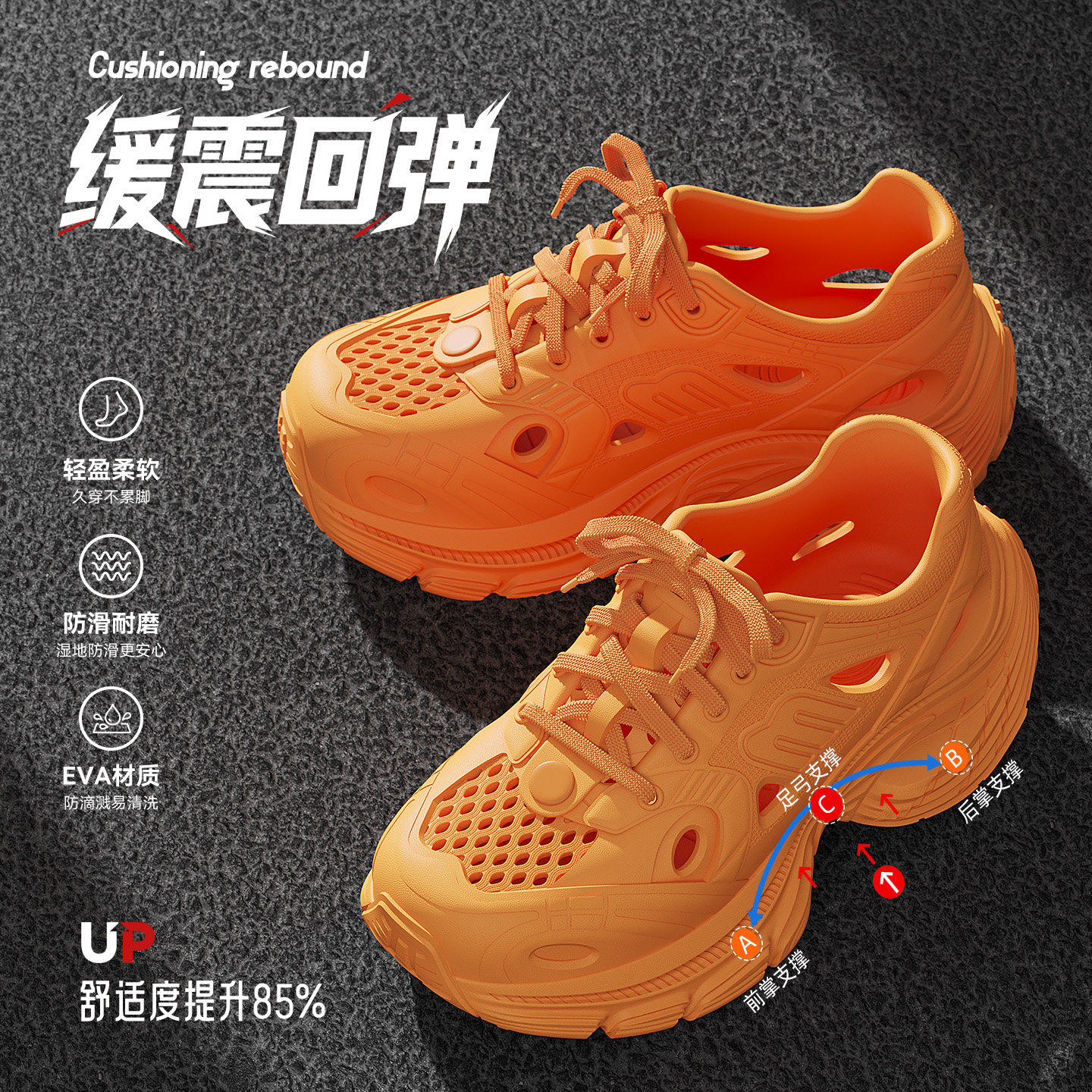 厚底洞洞鞋男款耐磨踩屎感夏季图片