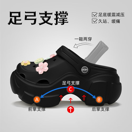 厚底洞洞鞋女款夏季外穿2025新款