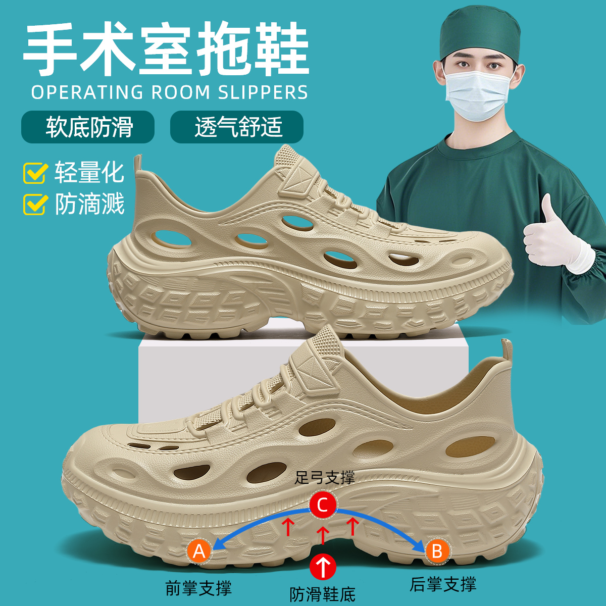 醫(yī)用手術(shù)室拖鞋男款夏季外穿2025新款防滑防臭足弓支撐洞洞鞋男士
