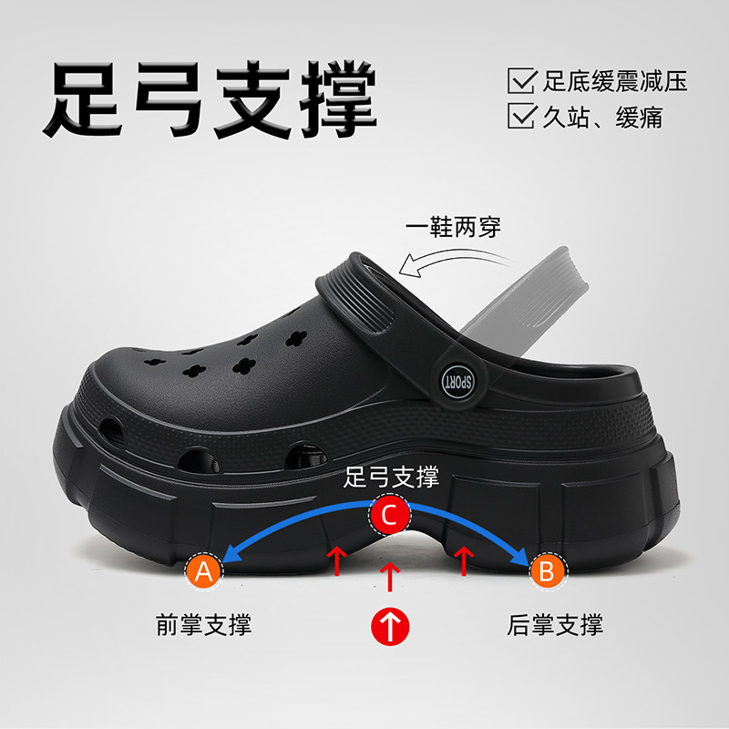 厚底洞洞鞋女款夏季外穿2026新款eva防滑防臭沙滩足弓支撑包头拖