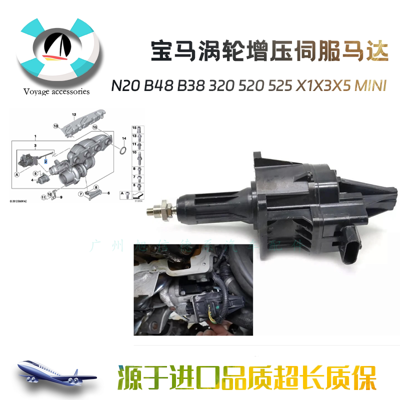 X1X3X5MINI涡轮增压伺服马达
