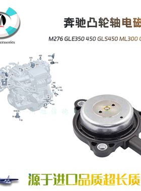 适用奔驰M276 GLE350 450 GLS450 ML300 GL450原装凸轮轴电磁阀