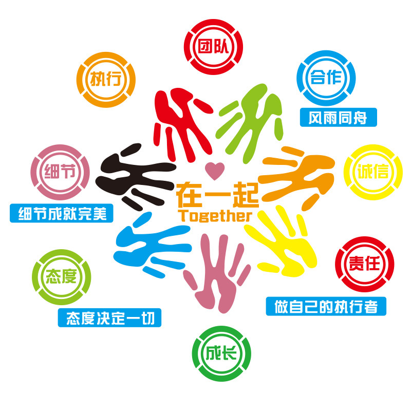 公司办企业文化公室墙面饰品d激励y-3162志墙贴标语装设计布置团