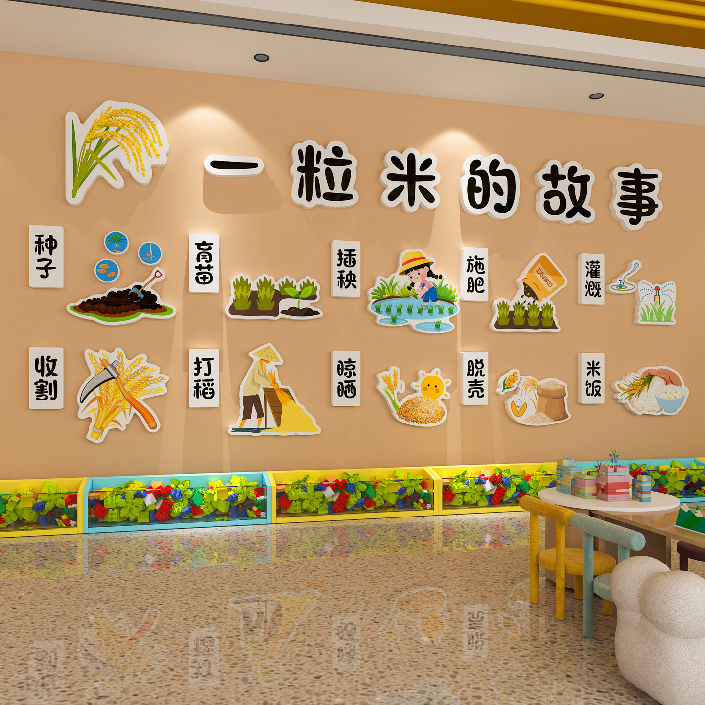 幼儿园环创主题墙成品托管班小饭桌餐厅食堂文化墙贴一粒米的故事