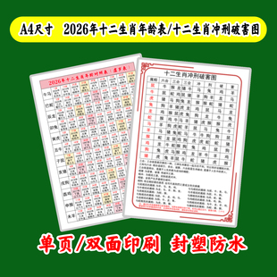 2026年丙午马年十二生肖年龄对照表速查表学习卡虚岁纳音