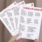 小学英语9大知识点汇总大全学生重点短语常考问句词智训练卡