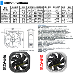 250fzy2/4/6/8-s金属轴流风机220v/380耐高温28080机柜电箱排风扇