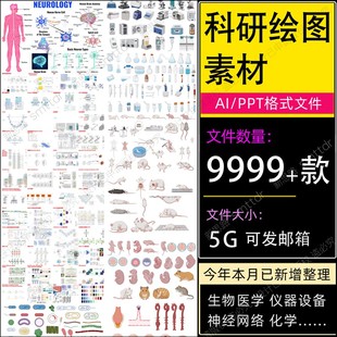 ppt科研绘图素材材料化学生物流程插图包ai医学细胞实验仪器设备